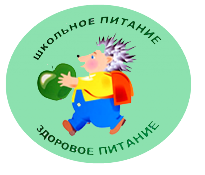 Памятка для прохождения родительского контроля за организацией питания в школьных столовых.