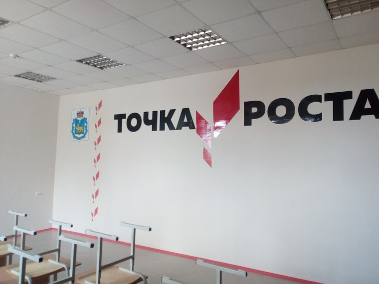ТОЧКА РОСТА.